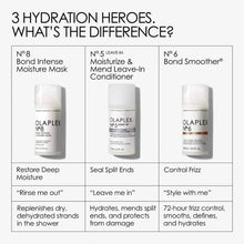 Load image into Gallery viewer, Olaplex No.5 Moisturize & Mend Leave-In Conditioner for Split Ends