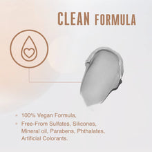 Load image into Gallery viewer, Schwarzkopf BC BONACURE Q10+ TIME RESTORE Treatment, 200ml